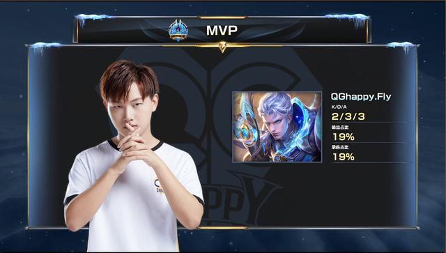 蒯纪闻刘诚宇入选U20亚洲杯MVP候选 日本仅1人入围.