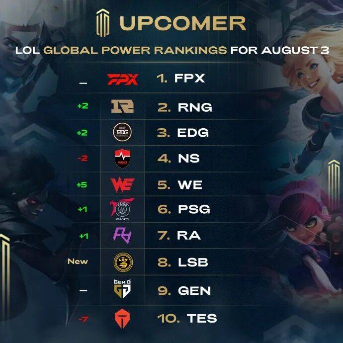 我们意识到 我们意识到