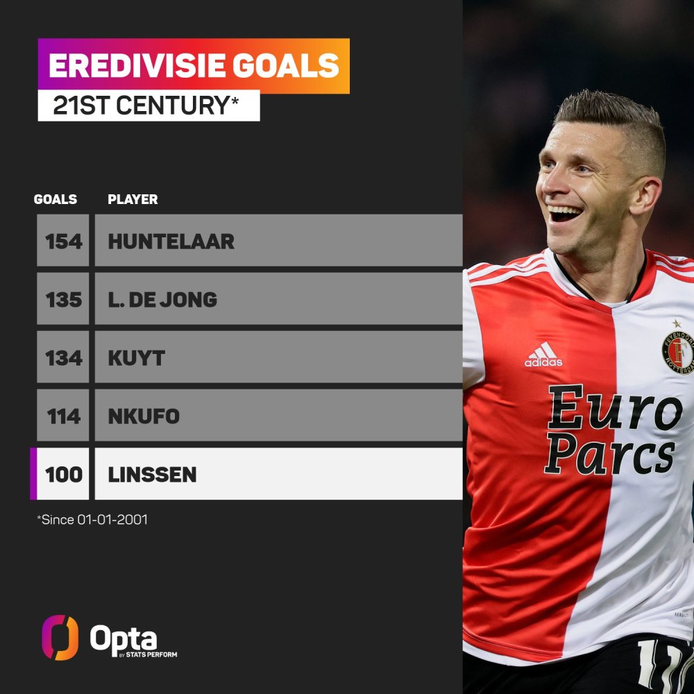 复发概率 复发概率