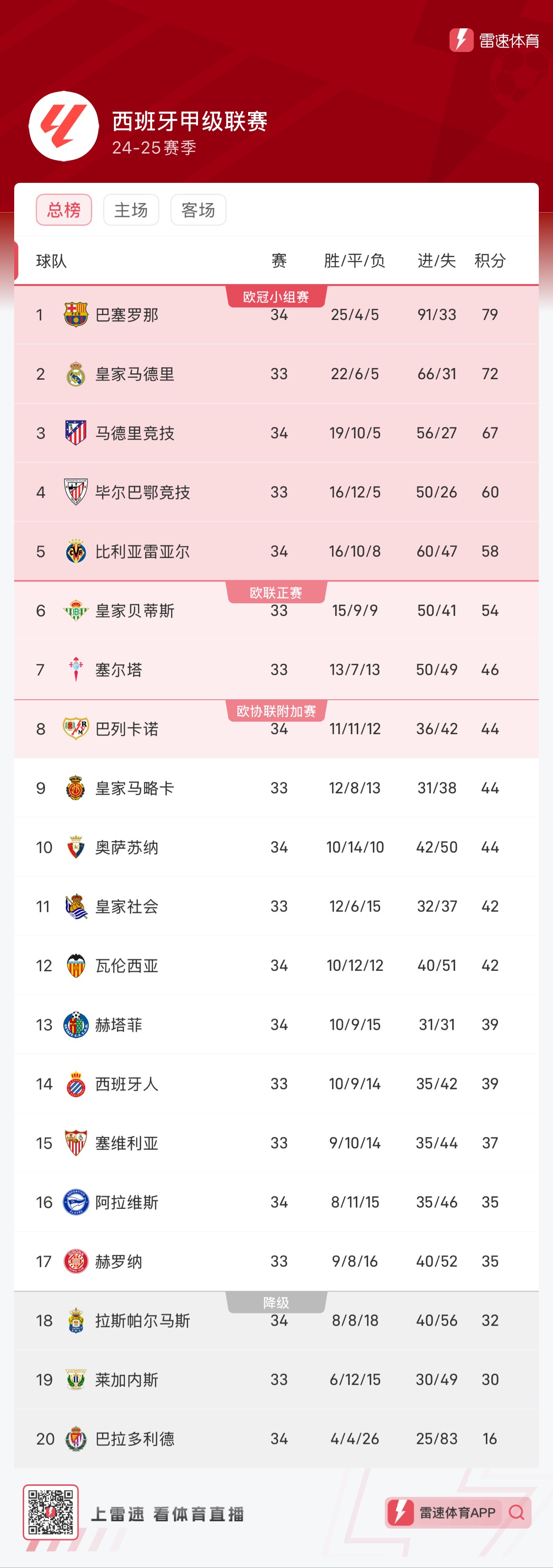 被称为NB