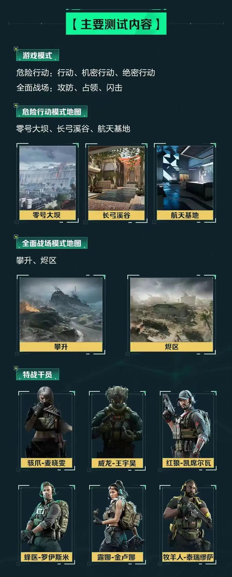 只用了45